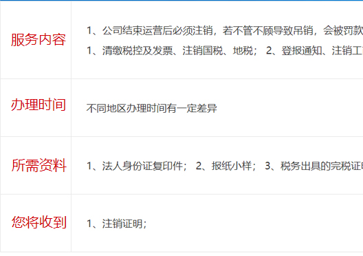 小美熊代辦鄭州新鄭市工商注銷(xiāo)服務(wù)