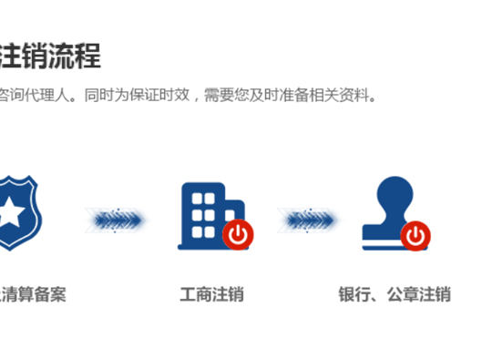 鄭州新鄭市內(nèi)資公司注銷(xiāo)流程