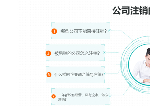 鄭州新鄭市公司工商注銷(xiāo)常見(jiàn)問(wèn)題