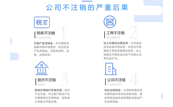 鄭州金水區(qū)小規(guī)模公司不經(jīng)營，不注銷后果
