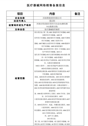 鄭州醫(yī)療器械網(wǎng)絡(luò)銷(xiāo)售備案憑證樣本
