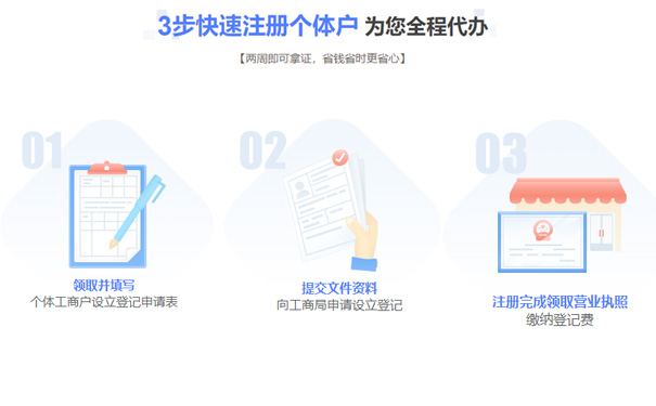 鄭州惠濟(jì)區(qū)個體工商戶營業(yè)執(zhí)照行政審批程序