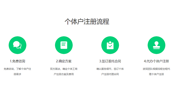 鄭州個(gè)體戶(hù)注冊(cè)代辦流程