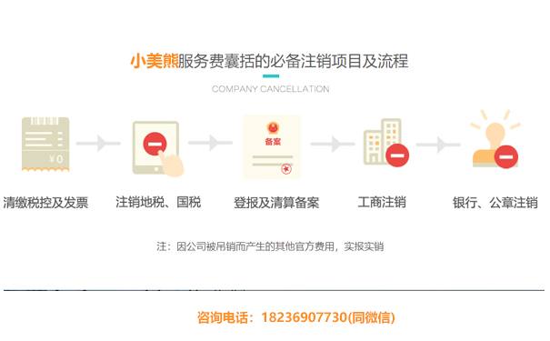 鄭州個(gè)體工商戶營(yíng)業(yè)執(zhí)照注銷(xiāo)流程: