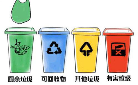鄭州怎么注冊(cè)一家固體垃圾回收公司[流程、條件、時(shí)間]