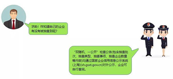 鄭州沒(méi)年報(bào)異常怎么辦
