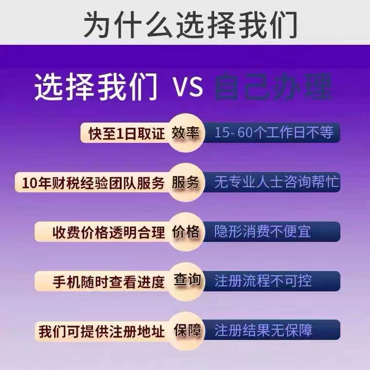 惠濟(jì)區(qū)附近注銷公司辦理流程及費用費用
