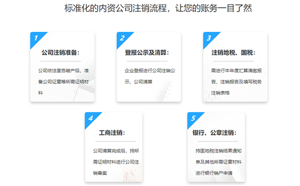 鄭州個(gè)人獨(dú)資公司注銷(xiāo)代辦一般程序注銷(xiāo)流程
