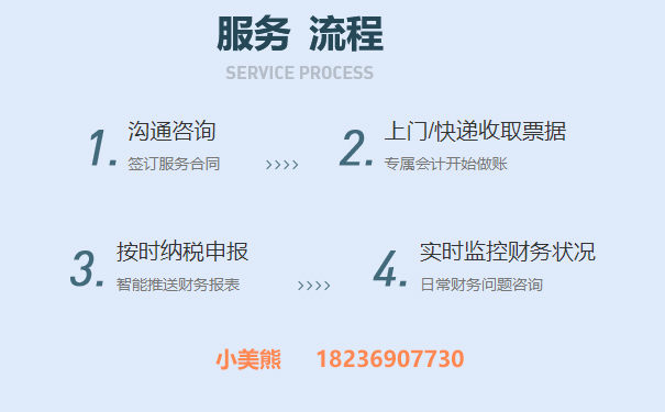 河南增值稅0申報操作流程(河南代理記賬代理報稅費(fèi)用是多少)