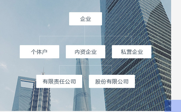 鄭州在線個(gè)體商戶注冊(cè)流程(鄭州在線個(gè)體商戶注冊(cè)所需資料)