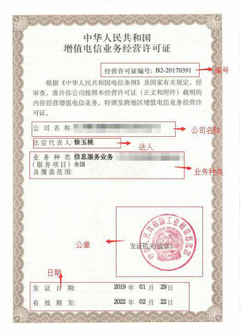 申請(qǐng)icp許可證成功后，樣本是啥樣的