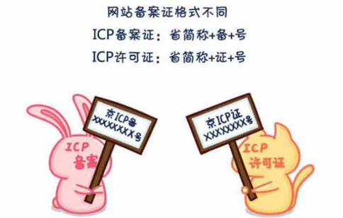 辦理ICP許可證網站的要求，icp許可證辦理大概需要多少錢